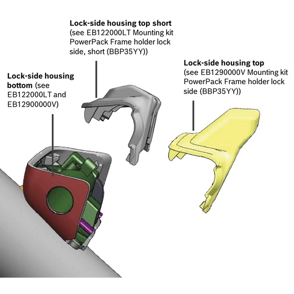 Mounting kit holder, lock side for PowerPack Frame (BBP35YY)